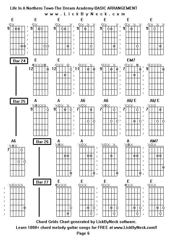 Chord Grids Chart of chord melody fingerstyle guitar song-Life In A Northern Town-The Dream Academy-BASIC ARRANGEMENT,generated by LickByNeck software.